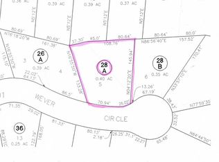 7476 E Wever Cir, Globe, AZ 85501