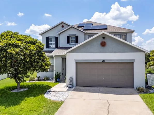 130 Bacopa Pass, Davenport, FL 33897