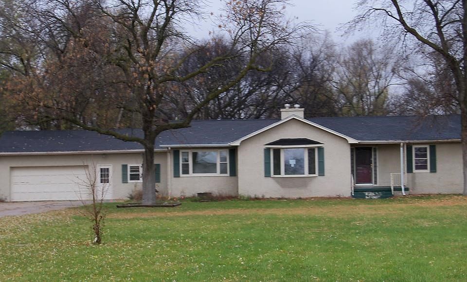 Main View