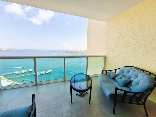 2650 Lake Shore Drive #1705, Riviera Beach, FL 33404