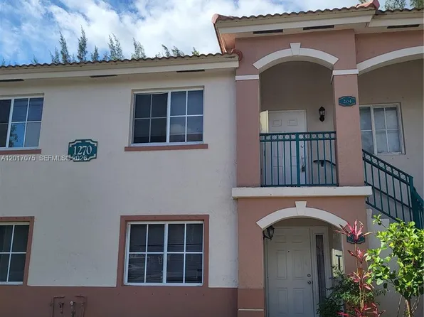 1270 SE 31st Ct #20435, Homestead, FL 33035