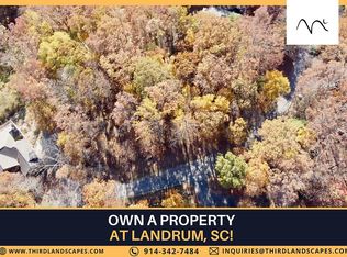 Northslope View Dr, Landrum, SC 29356