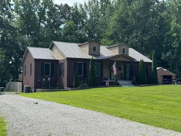 245 Hart Ln, Russell Springs, KY 42642