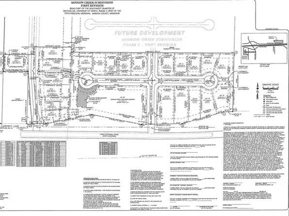 4 Minnow St, Hannibal, MO 63401