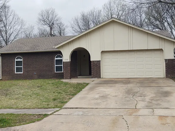 1732 S 6th St, Broken Arrow, OK 74012