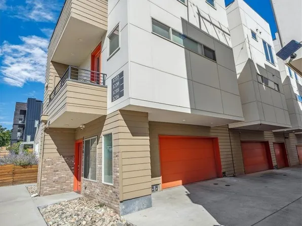 1216 Perry Street, Denver, CO 80204