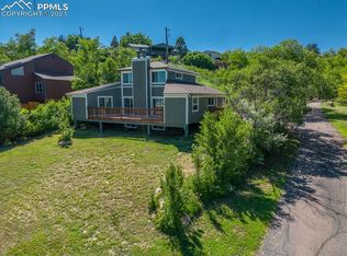 810 Sirius Dr, Colorado Springs, CO 80905