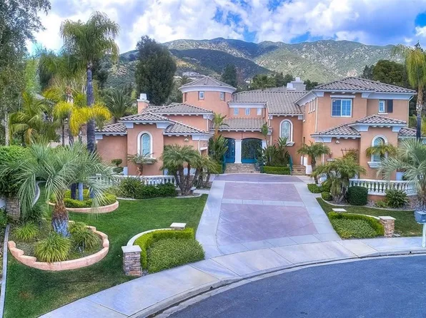 845 Ponte Vechio Ct, Upland, CA 91784