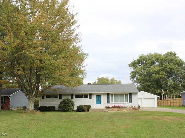 2231 Lovers Ln NE, Canton, OH 44721