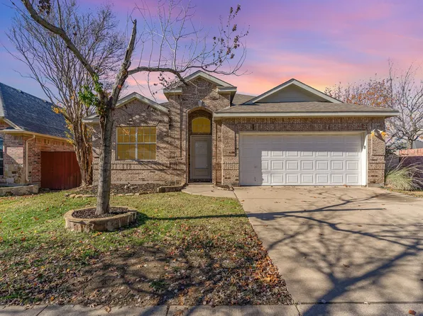 206 Sandpoint Dr, Mansfield, TX 76063
