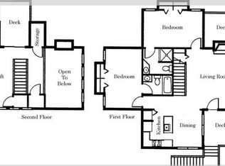 1407 Dune Loft Villas, Johns Island, SC 29455