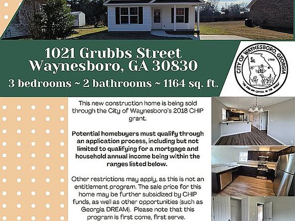 2nd image of 1021 Grubbs St