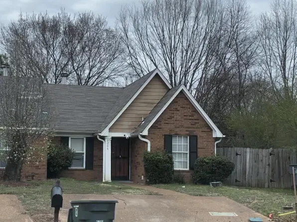 7266 German Creek Park, Memphis, TN 38125