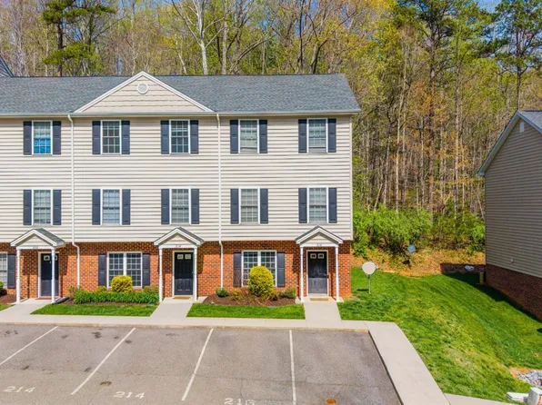 2009 Lakeside Dr Unit 216, Lynchburg, VA 24501