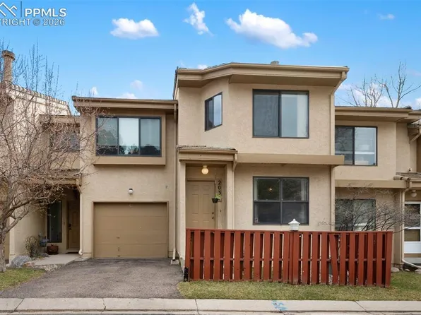 2039 Bristlecone Dr, Colorado Springs, CO 80919