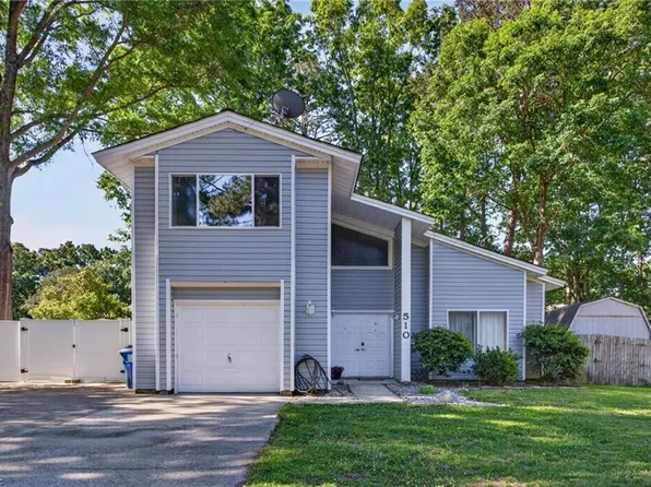 510 Heacox Ln, Newport News, VA 23608