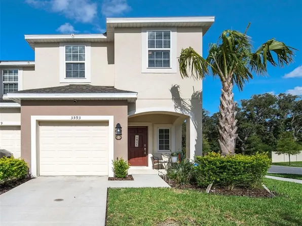 3593 Anibal St, Kissimmee, FL 34746