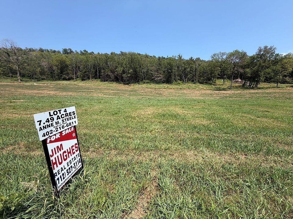 1st image of 2294 Bluff Rd