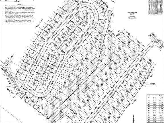 2nd image of 0 Slagtown Rd