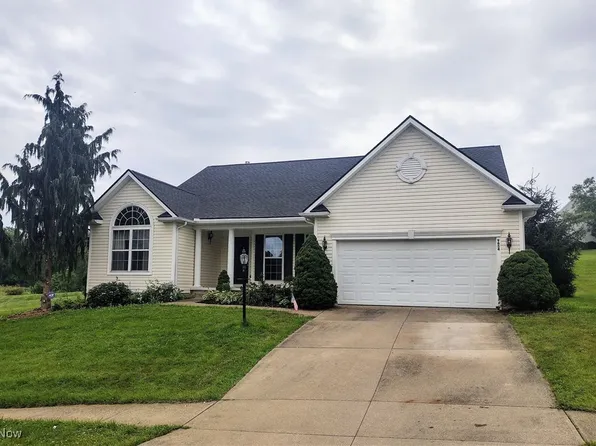 9654 Agate St NW, Canal Fulton, OH 44614