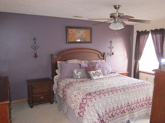 Alternate master view