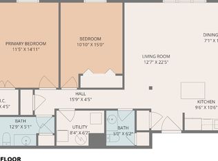 24 Arsenal St UNIT 2D, Watertown, MA 02472