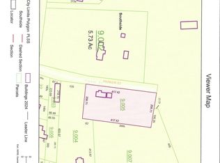 2577 Parker St, Southside, AL 35907