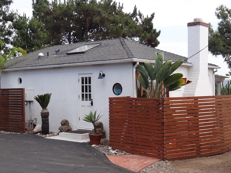Front of Unit