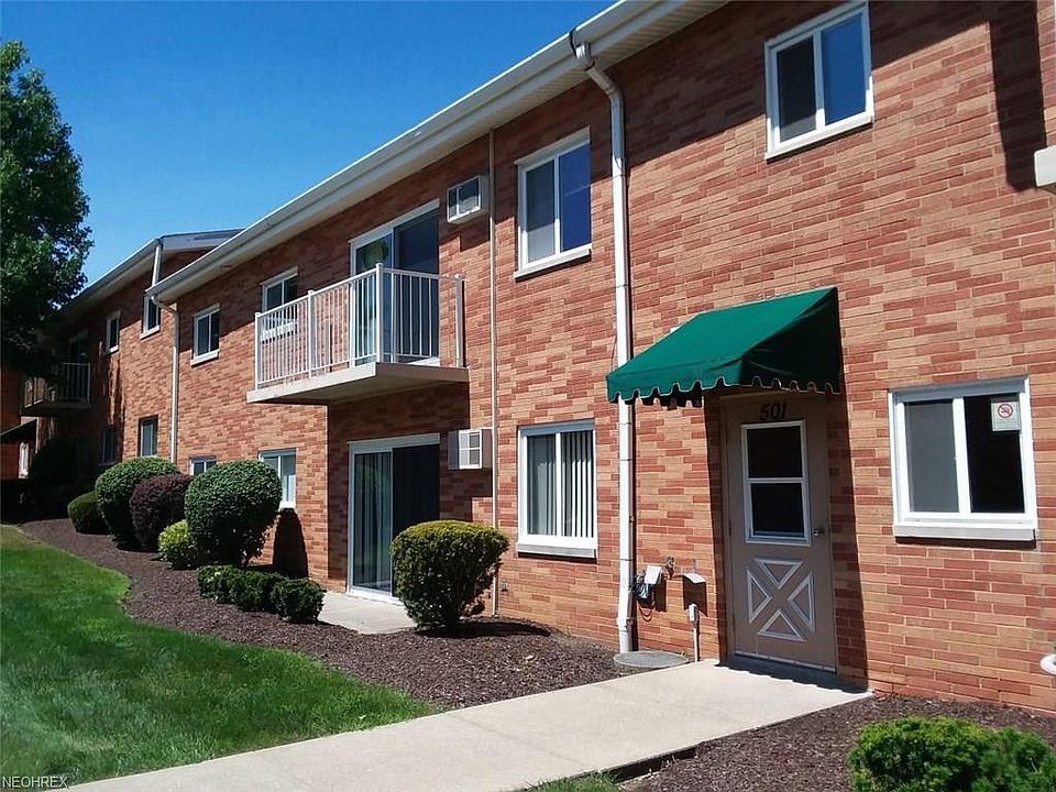 1st image of 501 Tollis Pkwy APT 280F