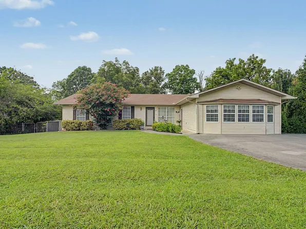 1121 Smokyview Dr, Sevierville, TN 37862