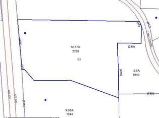 2161 Us Highway 220, Stokesdale, NC 27357