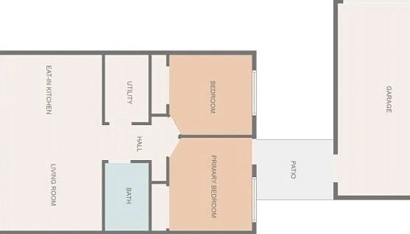 Unit Layout