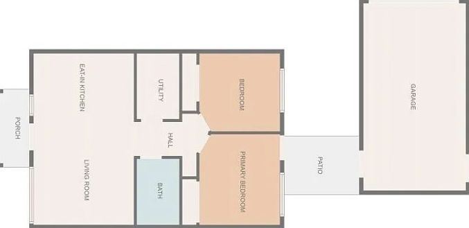 Unit Layout