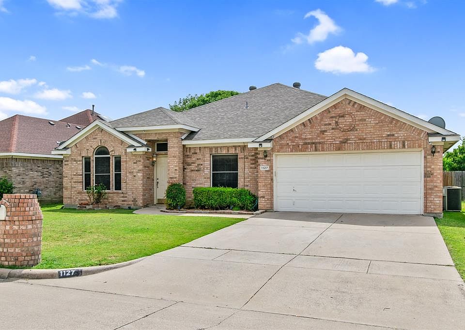 1st image of 1127 Deer Valley Ln