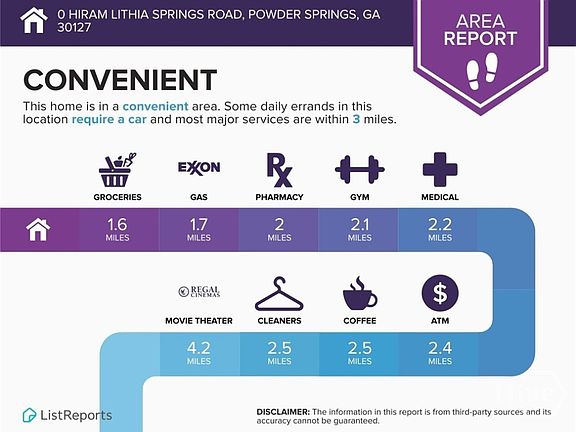 3rd image of 0 Hiram Lithia Springs Road SW