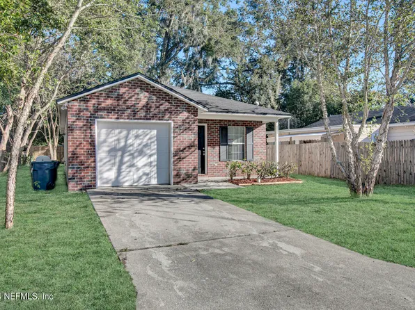 8323 DANDY Avenue, Jacksonville, FL 32211