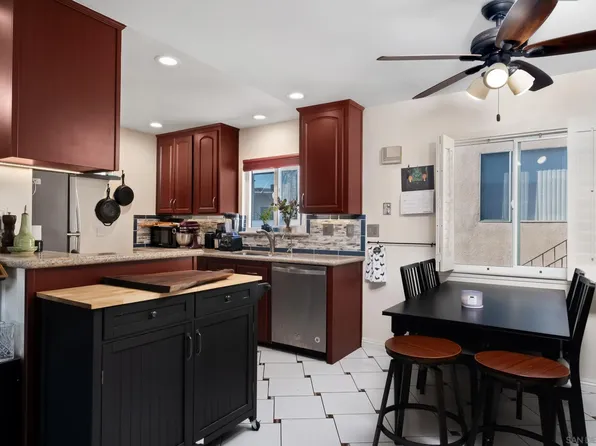 4239 Cleveland Ave Unit 6, San Diego, CA 92103