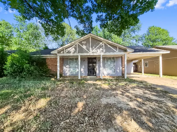 3858 Camelia Cv, Memphis, TN 38115