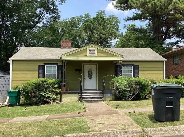 4104 49th Ct N, Birmingham, AL 35217