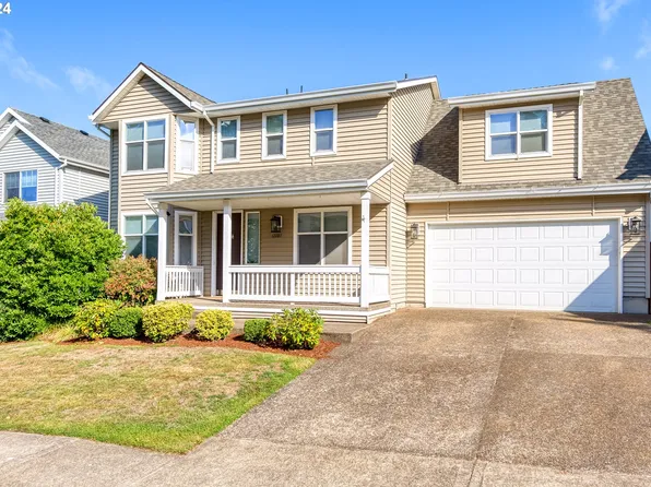 12287 SW Quail Creek Ln, Tigard, OR 97223