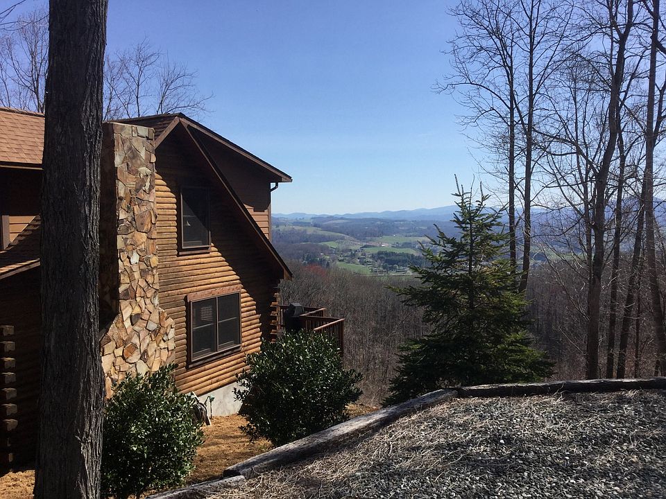 View and location