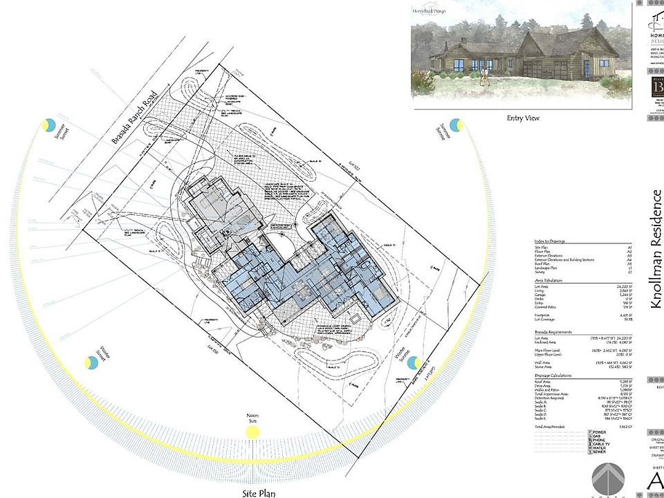 2nd image of 15823 SW Brasada Ranch Rd