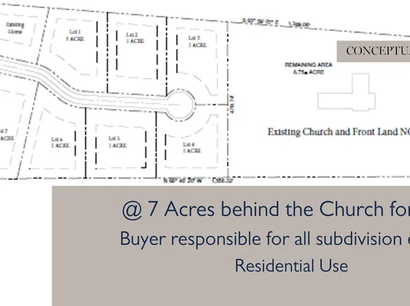 1068 Seashore Rd, Cape May, NJ 08204