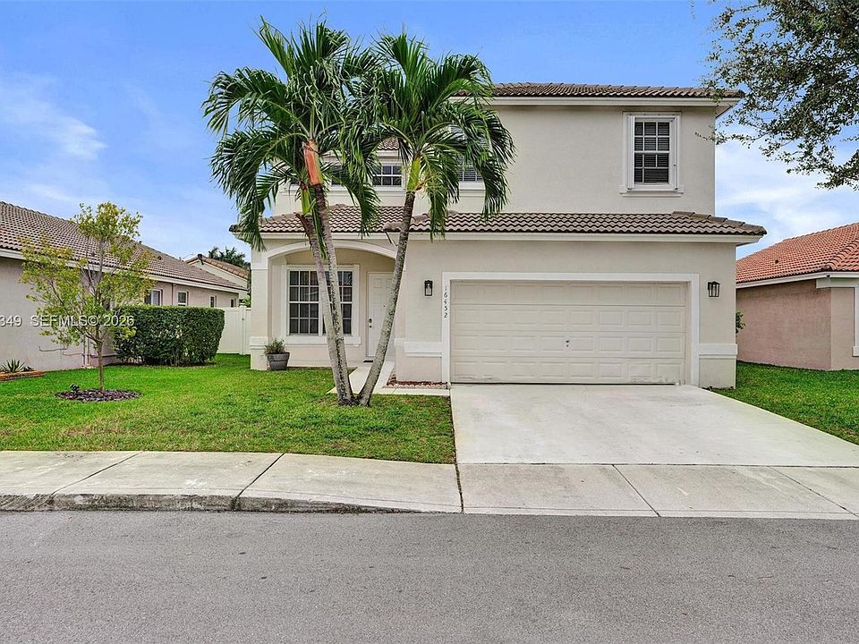 Real Estate Investment Loans Pembroke Pines FL: Your Complete Guide to Smart Property Financing