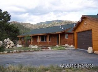 16650 County Road 369, Buena Vista, CO 81211