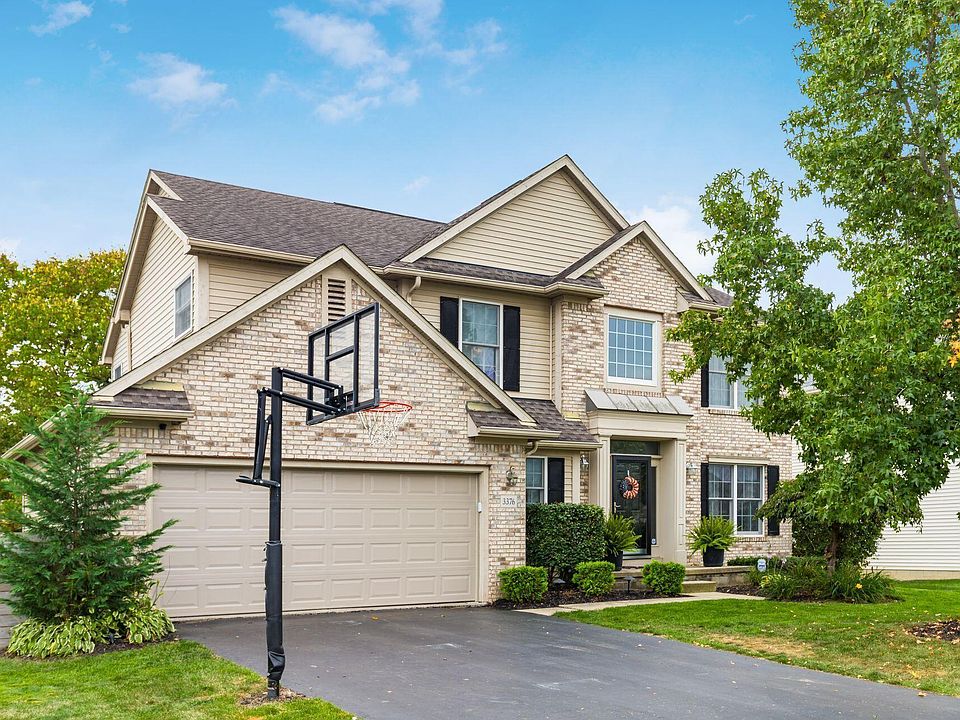 3376 Royal Dornoch Cir, Delaware, OH 43015 Zillow