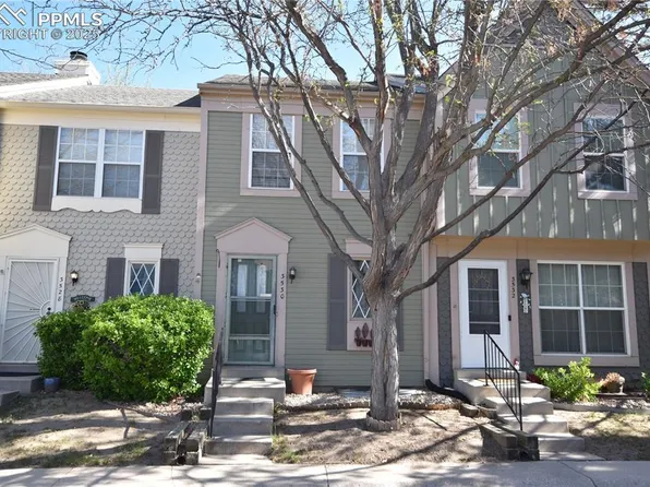 3530 Queen Anne Way, Colorado Springs, CO 80917