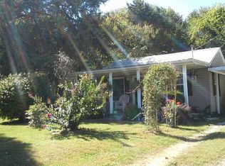 727 S Park Ave, Springfield, MO 65802