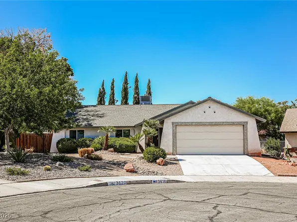 3616 Roseglen Ct, Las Vegas, NV 89108