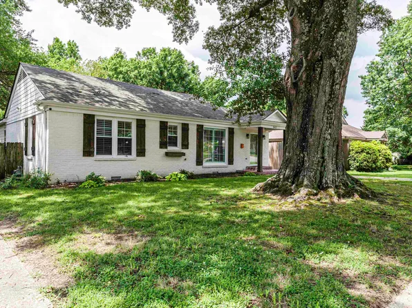 3613 Charleswood Ave, Memphis, TN 38122